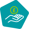 National Living Wage