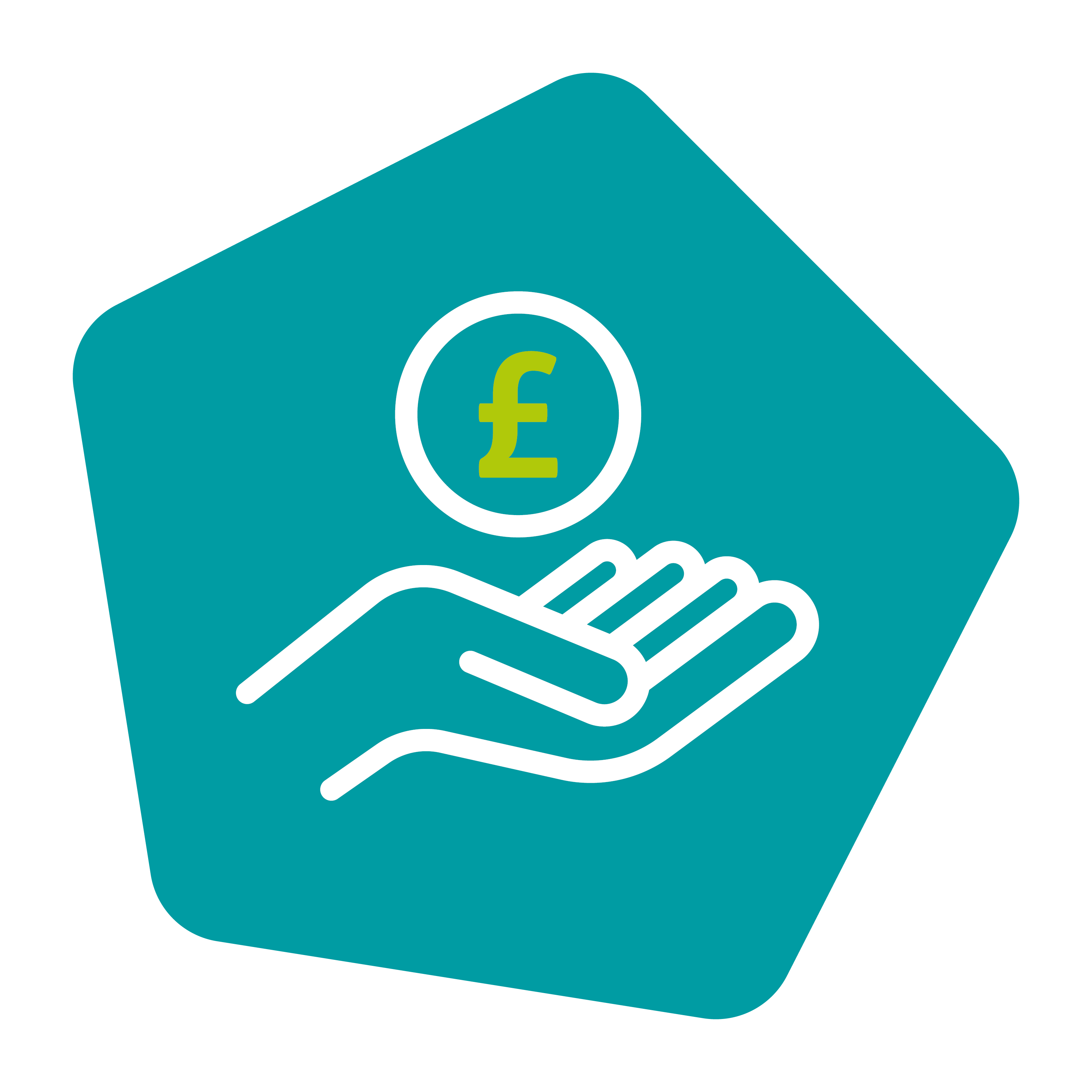 National Living Wage