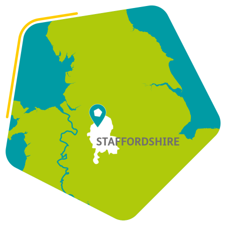 Staffordshire