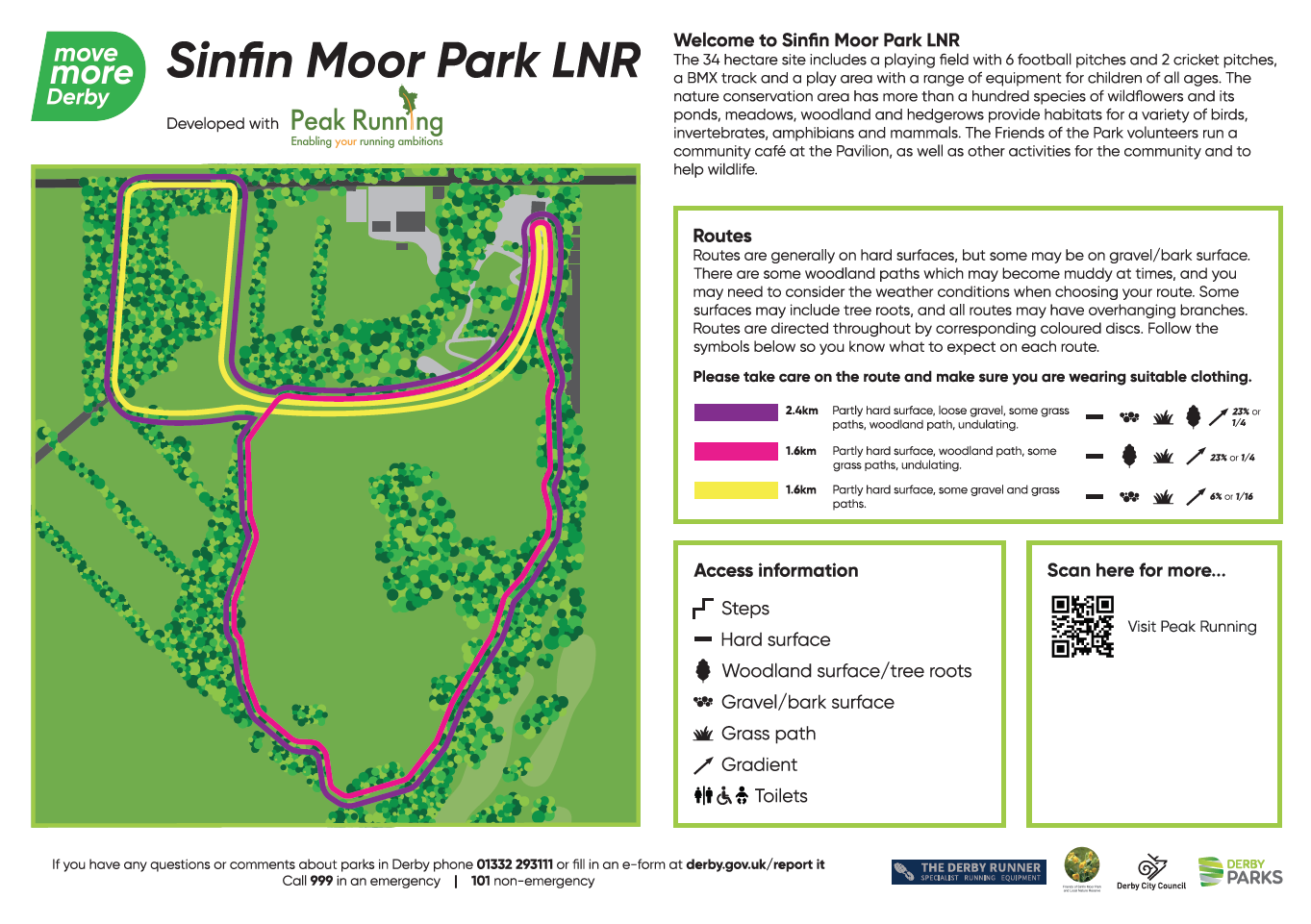 Sinfin Moor Park LNR