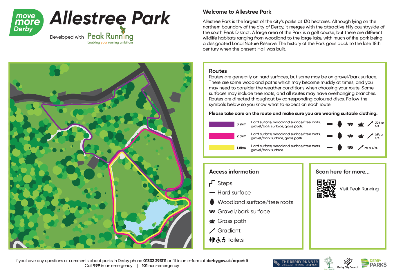 Allestree Park