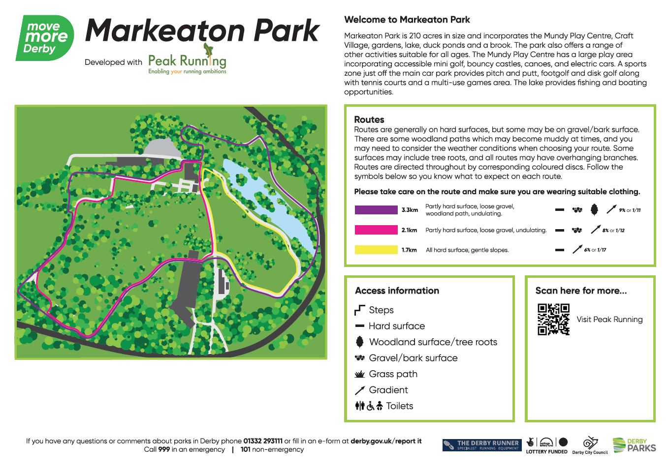 Markeaton Park