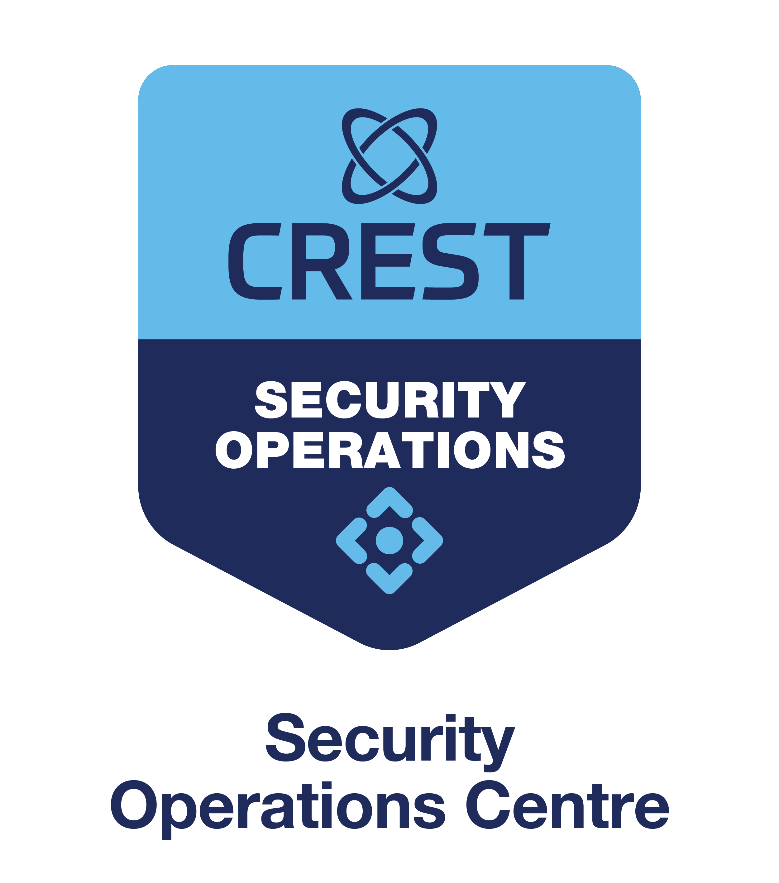 CREST SOC
